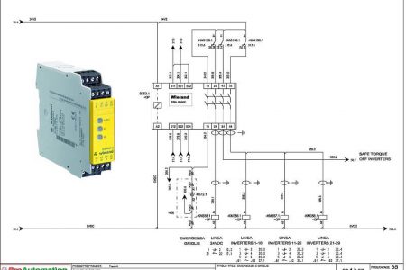 Progettazione schemi elettrici - Centralina di sicurezza - ProAutomation Verona