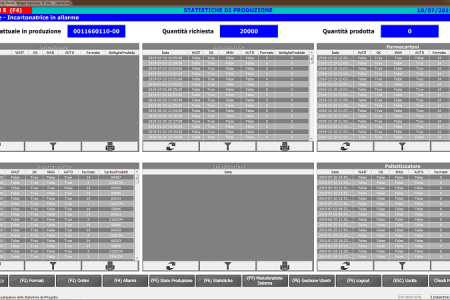 HMI Statistiche di produzione - ProAutomation Verona