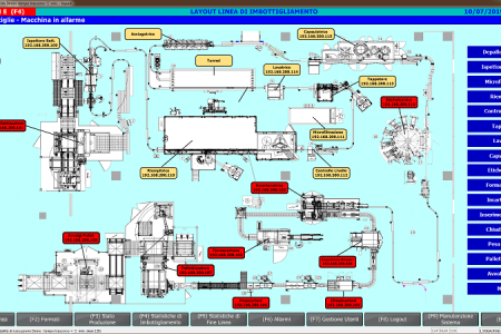 HMI pagina layout - ProAutomation Verona