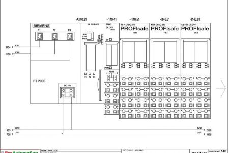 Progettazione schemi elettrici - PLC layout - ProAutomation Verona